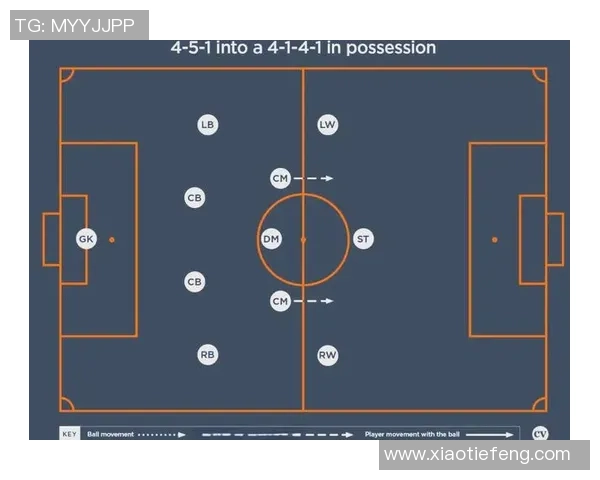 黑足球对应的战术解析与技术创新探讨 黑足球对应的战术解析与技术创新探讨