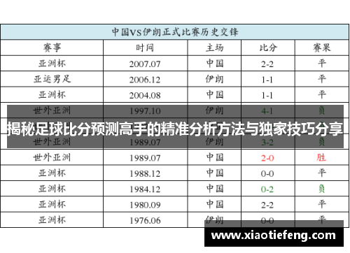 揭秘足球比分预测高手的精准分析方法与独家技巧分享