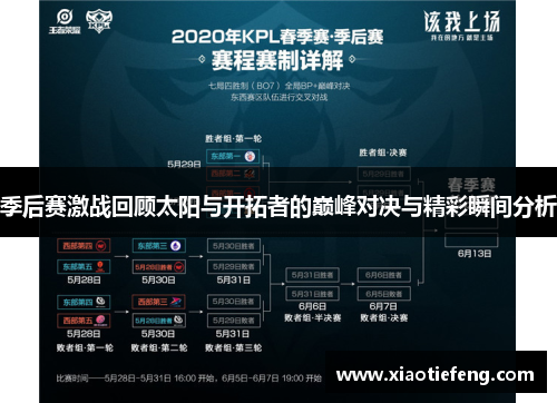 季后赛激战回顾太阳与开拓者的巅峰对决与精彩瞬间分析