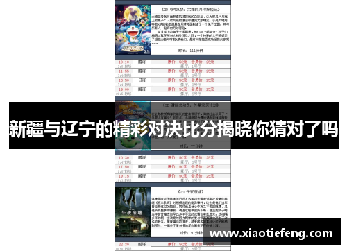 新疆与辽宁的精彩对决比分揭晓你猜对了吗